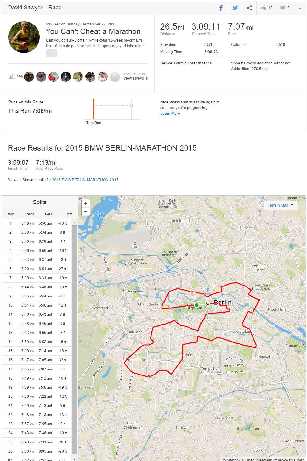 David Sawyer split times berlin marathon 2015